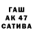 ТГК THC oil Dmitriy Kharitonov